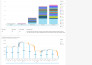 create interactive aws quicksight dashboards and analysis
